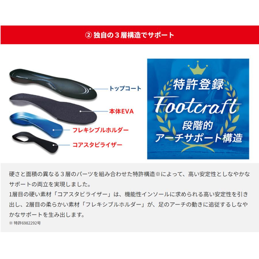 疲れない 中敷き ザムスト なかじき 立ち仕事 安定 衝撃吸収 ケガし