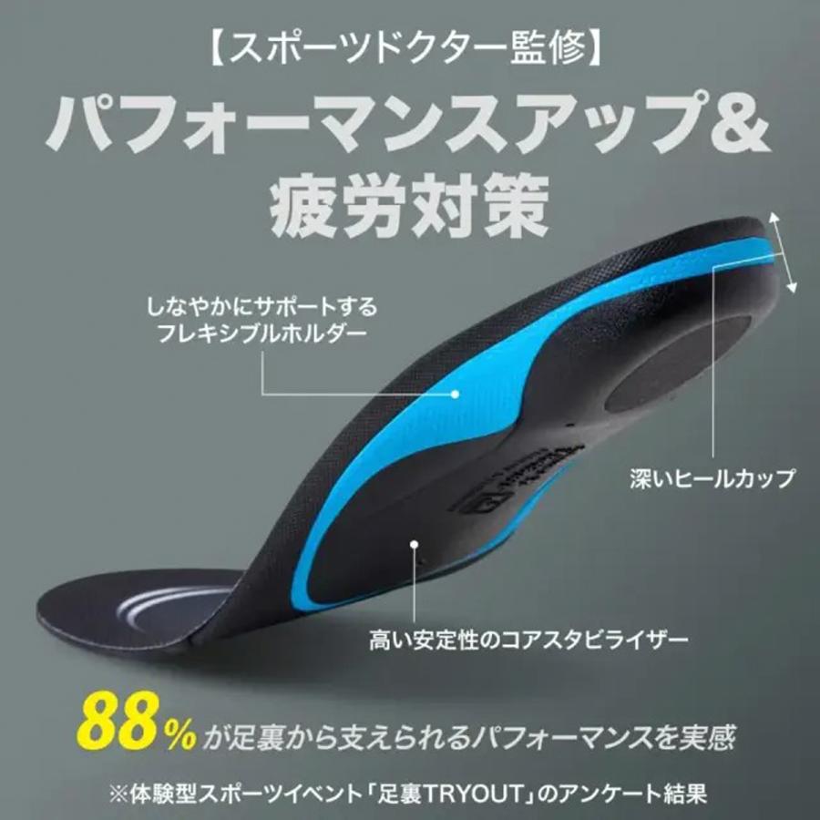 疲れない 中敷き ザムスト なかじき 立ち仕事 安定 衝撃吸収 ケガし