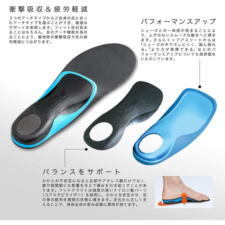 疲れない 中敷き ザムスト なかじき 立ち仕事 安定 衝撃吸収 ケガし