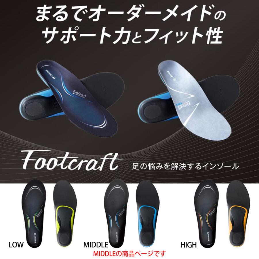 疲れない 中敷き ザムスト なかじき 立ち仕事 安定 衝撃吸収 ケガし