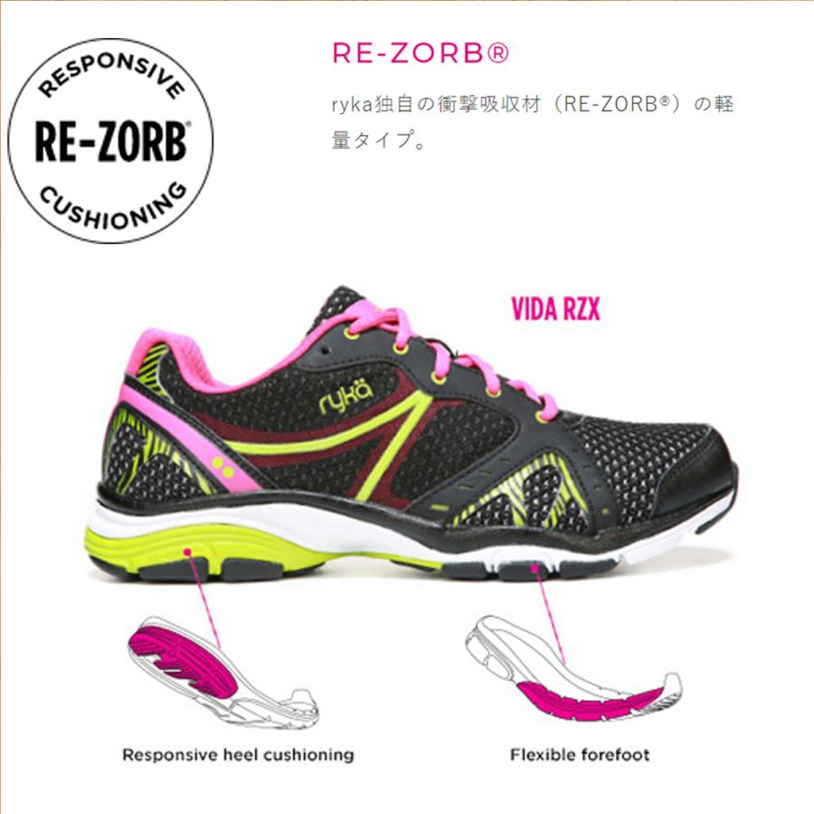 ryka（ライカ） シューズ フィットネス TENACITY テナシティ― ブランド