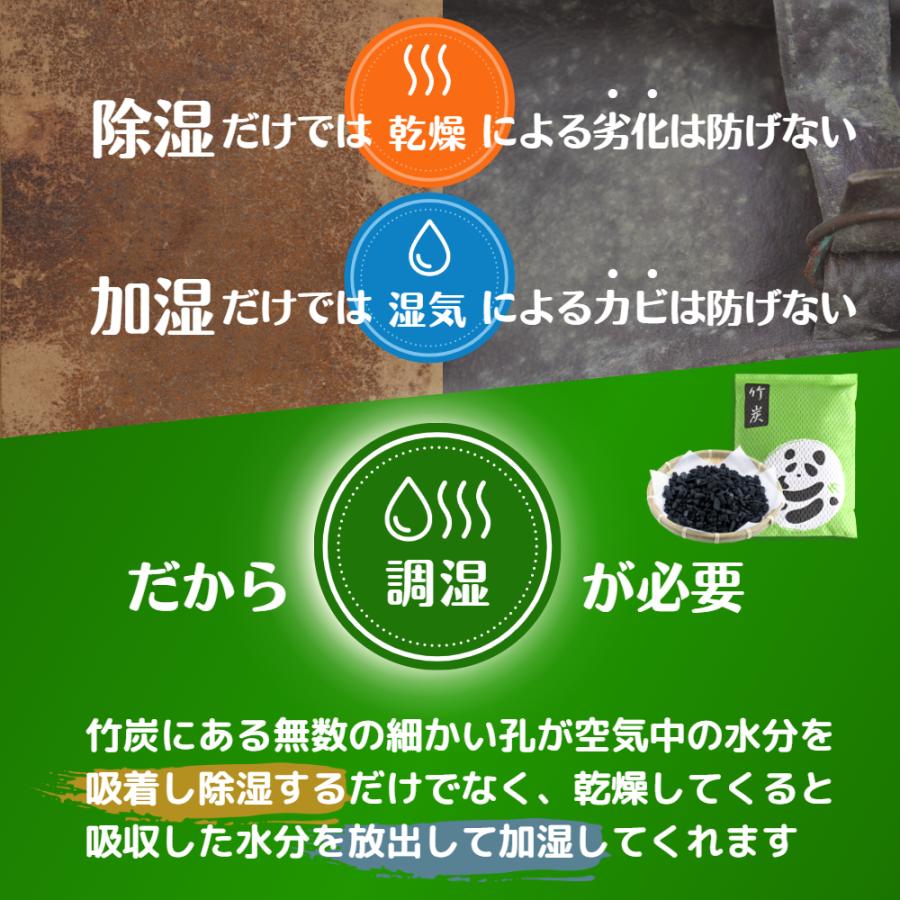 調湿・消臭用竹炭 3個セット 宮崎産竹炭 湿気によるカビや乾燥による 