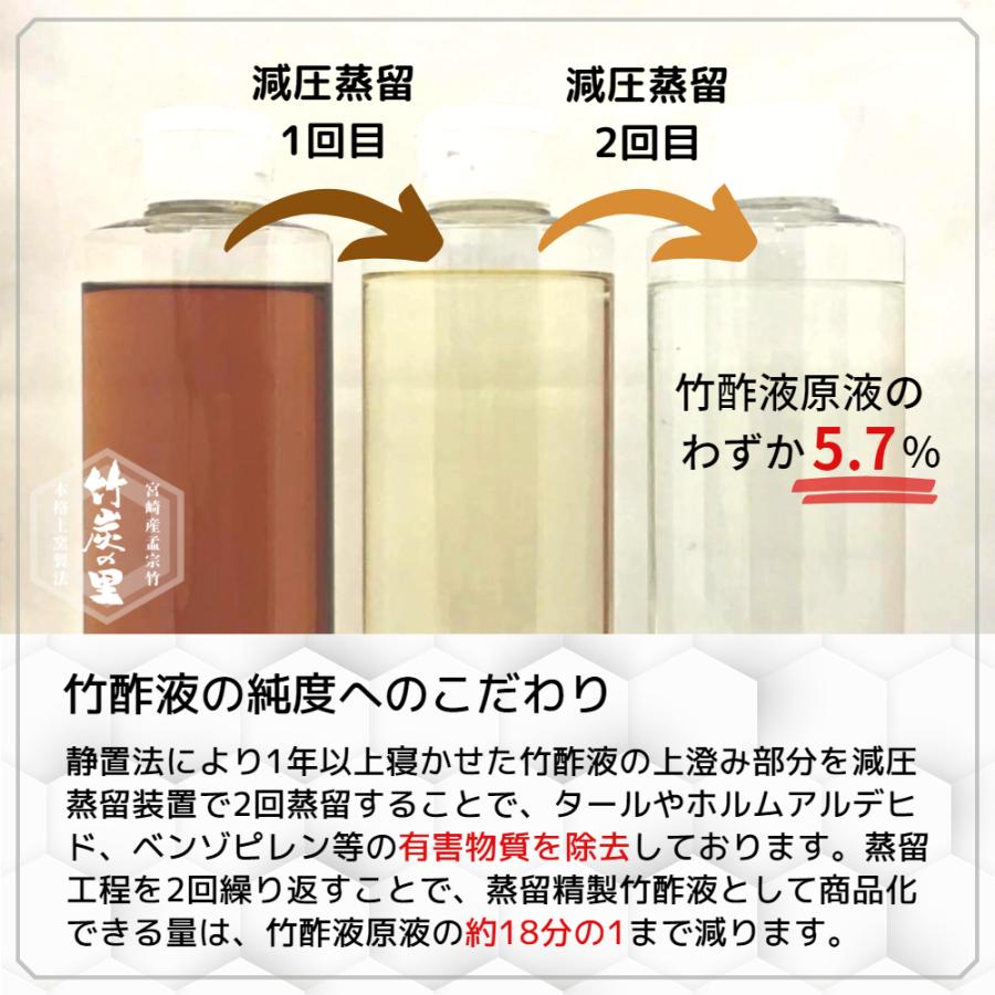 竹炭の里 竹せっけん 80g（6個セット）お肌が弱い方用のせっけん 竹酢液やヒアルロン酸を配合 無香料 無着色 保存料なし 洗顔用 全身用