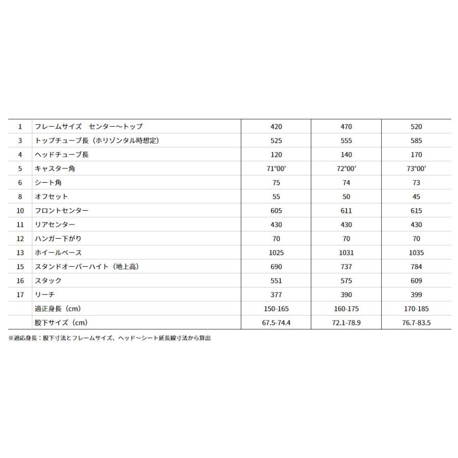 BRIDGESTONE（ブリヂストン） RL1（アールエルワン）420mm ANCHOR 