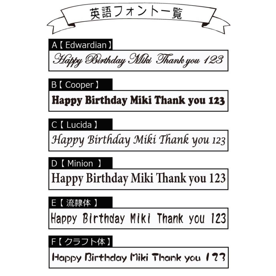 名入れ プレゼント ロゴ マグカップ 記念品 ノベルティ 販促品 チーム お店 周年記念 ギフト 名前入り 開店祝い 背番号 卒部記念 マグカップ Rogo Mug1 武友工房 通販 Yahoo ショッピング