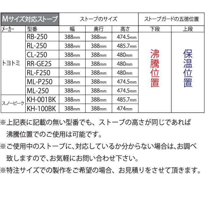 Mサイズ ストーブガード 折畳み 収納タイプ デザイン トヨトミ Mサイズ ストーブガード 折畳み 収納タイプ デザイン トヨトミ