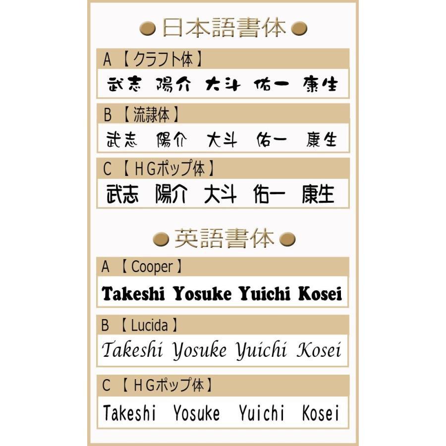 名入れ ディズニー 子供用 お茶碗 汁椀 セット トイストーリー カーズ ウッディ バズライトイヤー ポテトヘッド 単品 誕生日 プレゼント ギフト 茶碗 Pa Toystory Tyawan1 武友工房 通販 Yahoo ショッピング
