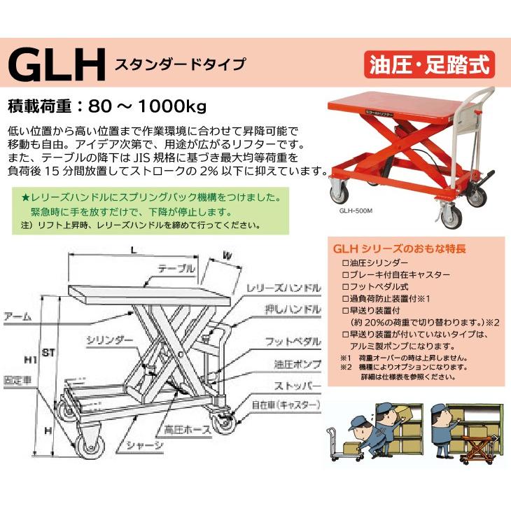 147840円 激安特価 東正車輛 ゴールドリフター 油圧 足踏式 ローラーコンベヤ GLH-900MR