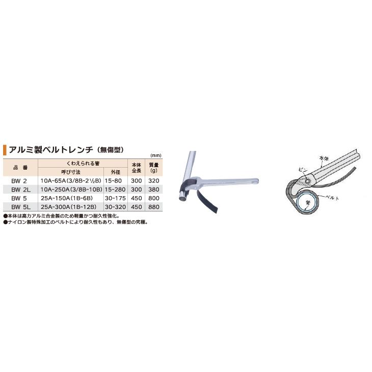 スーパーツール アルミ製ベルトレンチ 長尺タイプ BW2l 外径15 スーパーツール アルミ製ベルトレンチ 長尺タイプ BW2l 外径15