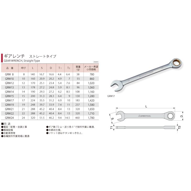 スーパーツール　ギアレンチ　ストレートタイプ　GRW17　サイズ：17　長さ：224｜taketop｜02