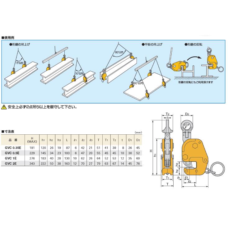 スーパーツール 自在型横吊クランプ 1ton GVC1E （自在シャックル