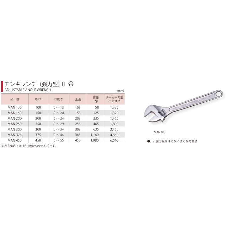 スーパーツール モンキレンチ(強力型)H MAN200 口開き：0〜24 : 機械と