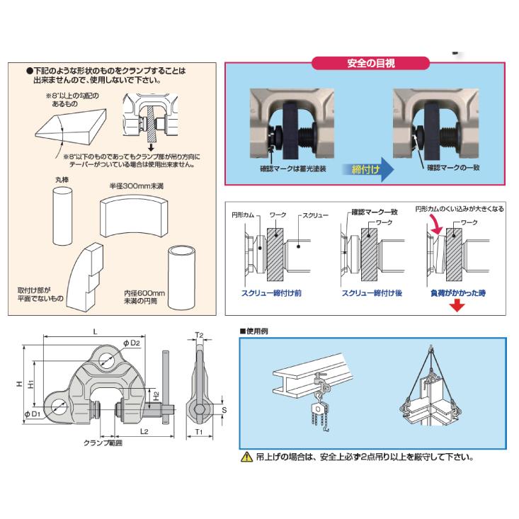 スーパーツール スクリユ-カムクランプ 1ton SDC1S (ダブル・アイ型 