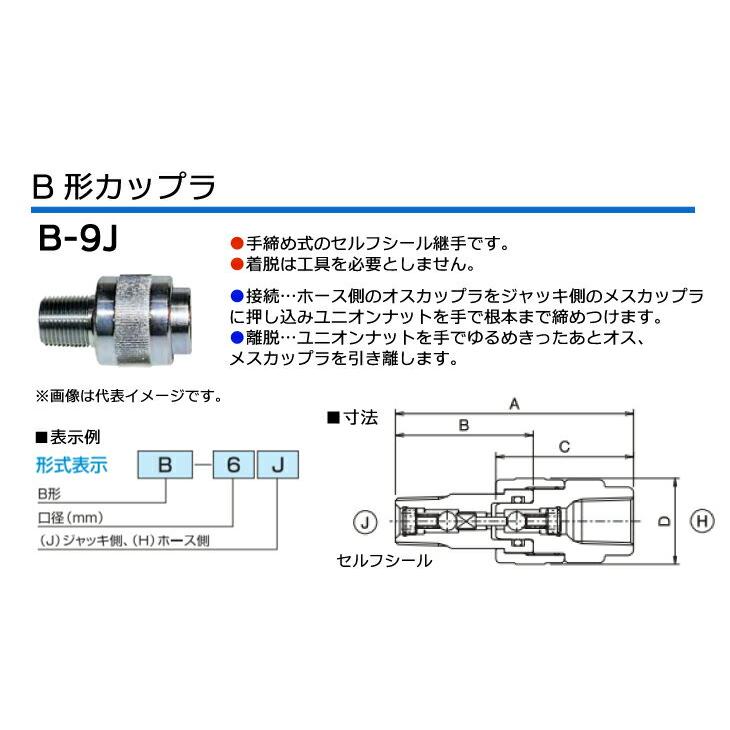 大阪ジャッキ製作所 B形カップラ J側 R1/2オネジ 手締め式 セルフ