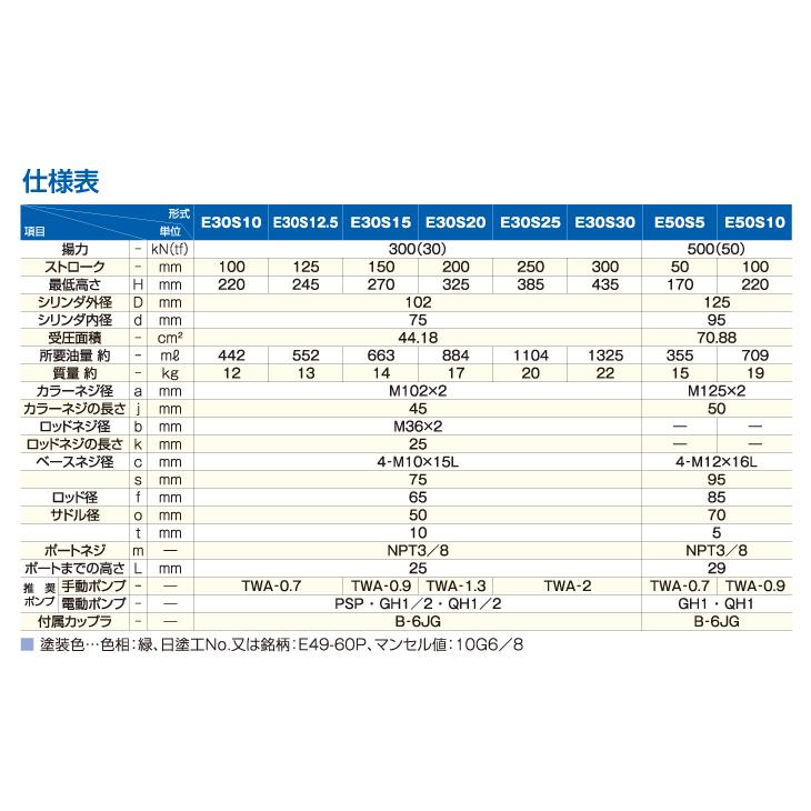 大阪ジャッキ製作所 E50S10 E型 パワージャッキ スプリング戻りタイプ 
