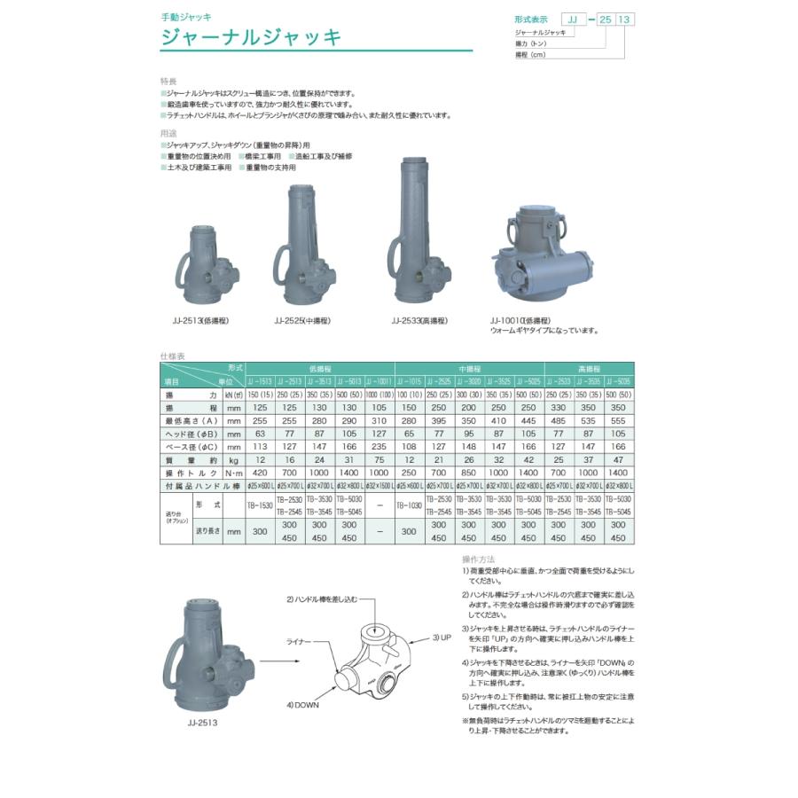 大阪ジャッキ製作所 JJ-1513 ジャーナルジャッキ 低揚程 手動ジャッキ