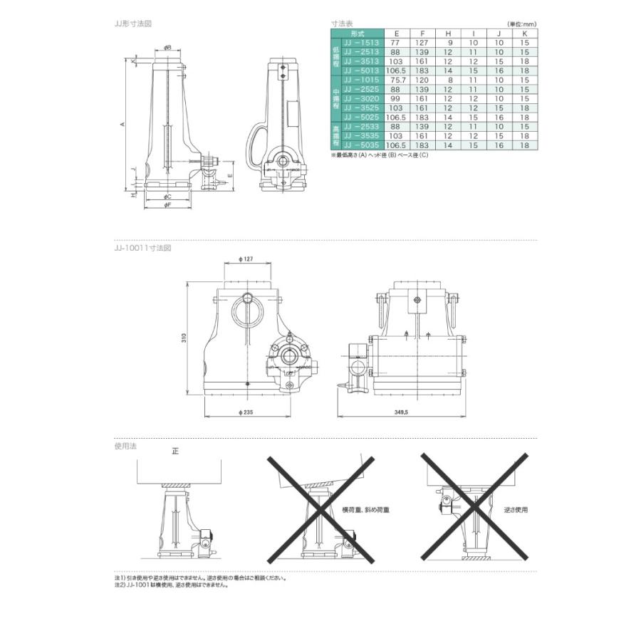 大阪ジャッキ製作所 Jj 5013 ジャーナルジャッキ 低揚程 手動ジャッキ 揚力500kn 揚程130mm T09 Jj5013 機械と工具のテイクトップ 通販 Yahoo ショッピング