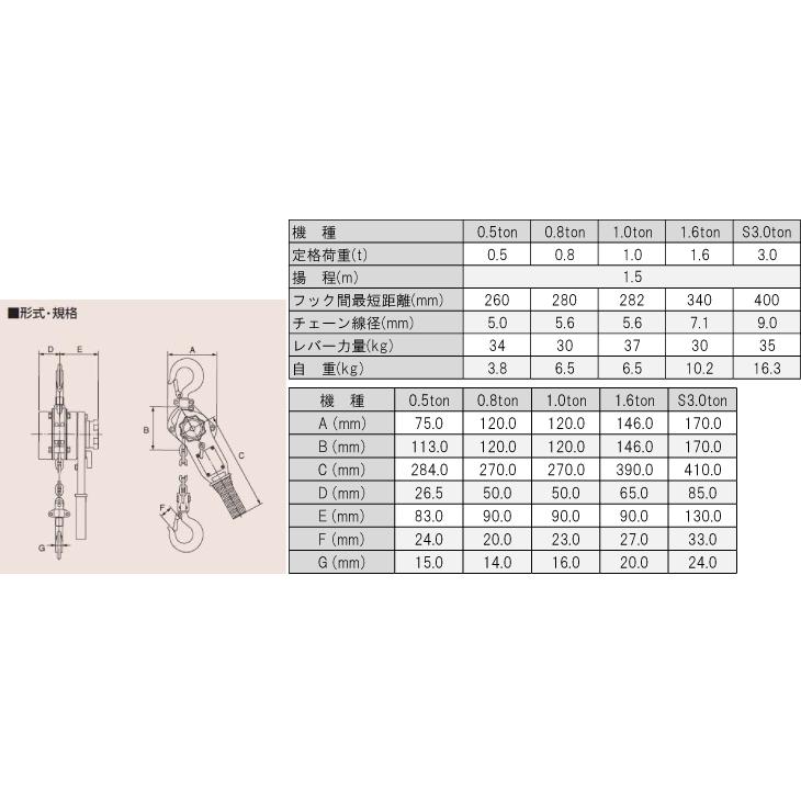 ヒッパラー LPY型 ラチェットレバーホイスト 3ton LPY-S3ton シングル