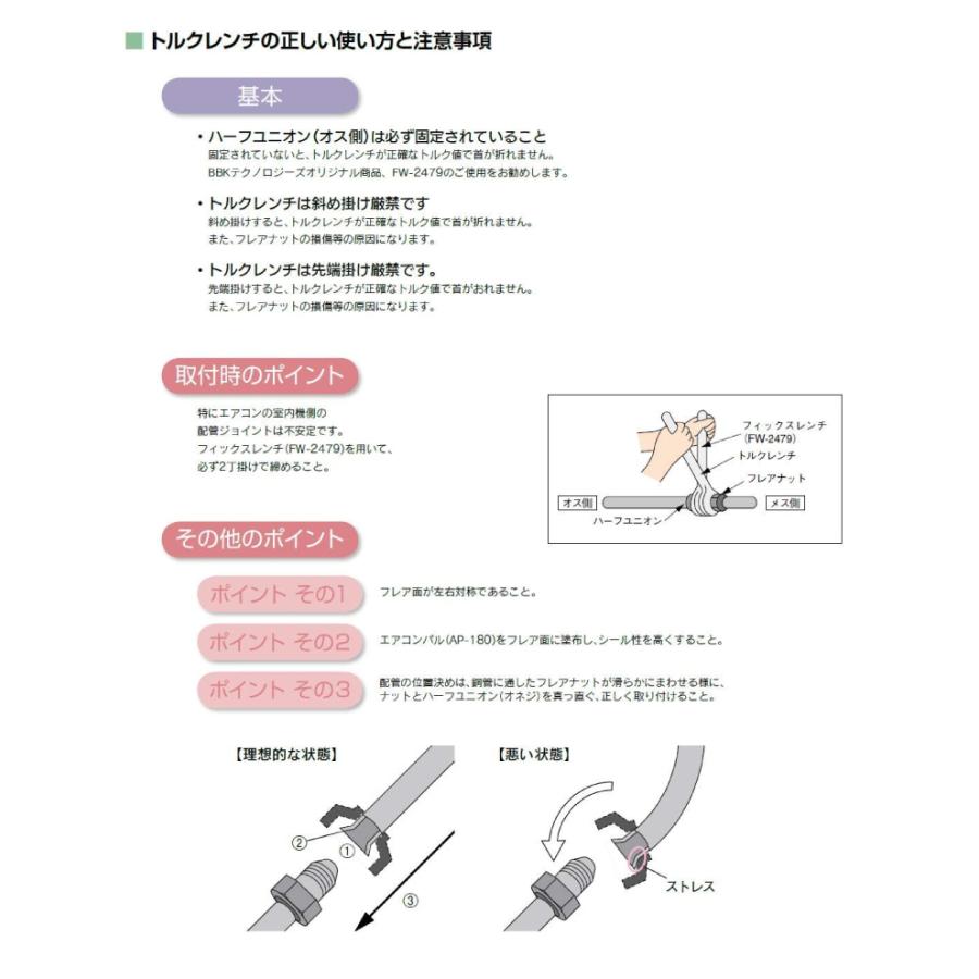 BBK トルクレンチ ATQレンチ4本セット（ケース付） ATQS-41 ナットサイズ：1/4、3/8、1/2、5/8｜taketop｜02