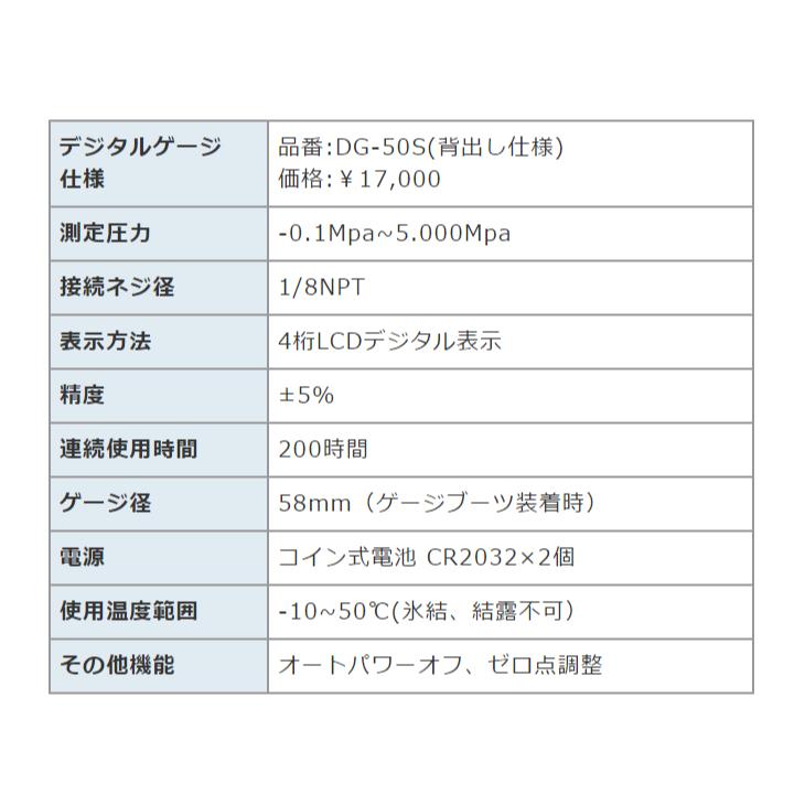 BBK 真空ポンプ BB-240-SV2  デジタルゲージ付 中型真空ポンプ 重量：10.5kg 排気量：100L/113L 15ミクロン_2