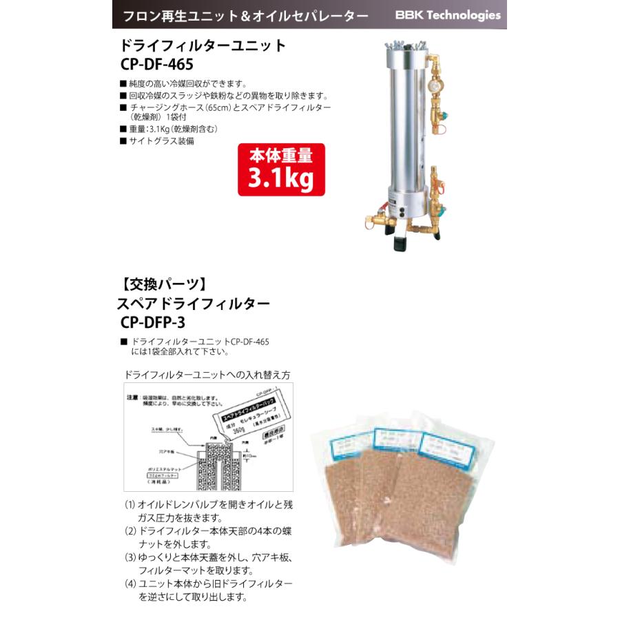 BBK ドライフィルターユニット CP-DF-465 デンゲン フロン再生ユニット 
