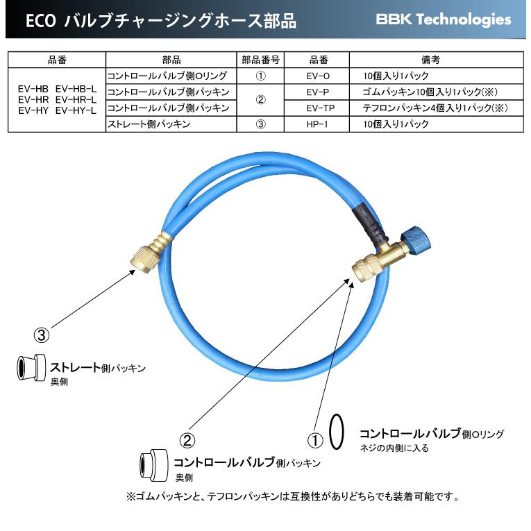 Amazon | BBK ECOバルブ付チャージングホース EV-HR-L | パイプ