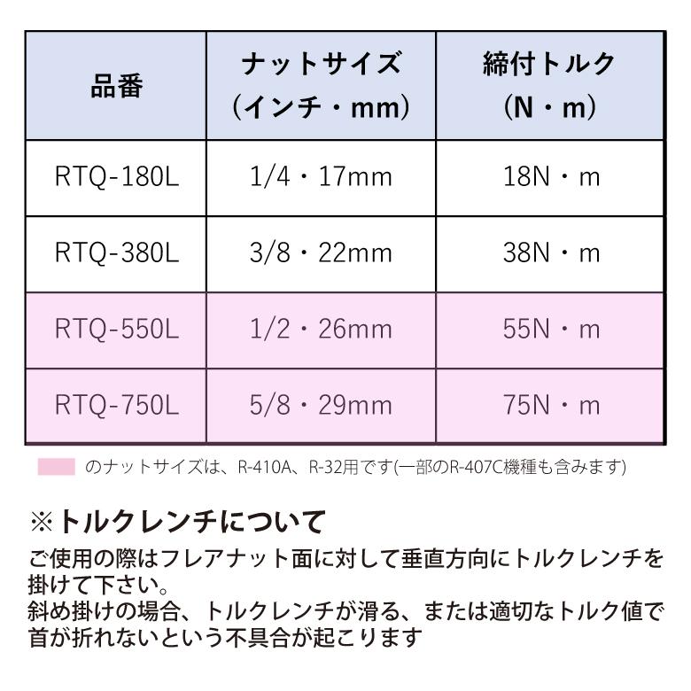 BBK トルクレンチ ロングラチェットトルクレンチ RTQ-750L BBK トルクレンチ ロングラチェットトルクレンチ RTQ-750L
