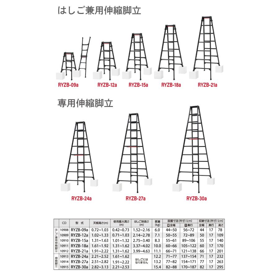 長谷川工業 (配送先法人限定) はしご兼用伸縮脚立 RYZB-12a 4尺