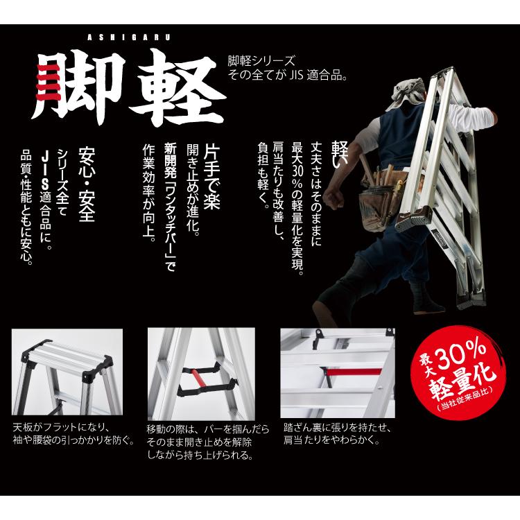 脚軽 長谷川工業 (配送先法人限定) 専用脚立 脚軽130 RZ-12c 天 脚軽 長谷川工業 (配送先法人限定) 専用脚立 脚軽130 RZ-12c 天