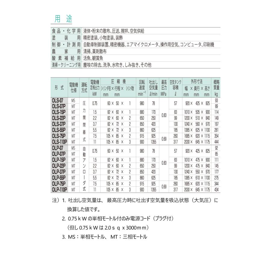 富士コンプレッサー (配送先法人様限定) 一段式タンクマウント形 富士コンプレッサー (配送先法人様限定) 一段式タンクマウント形