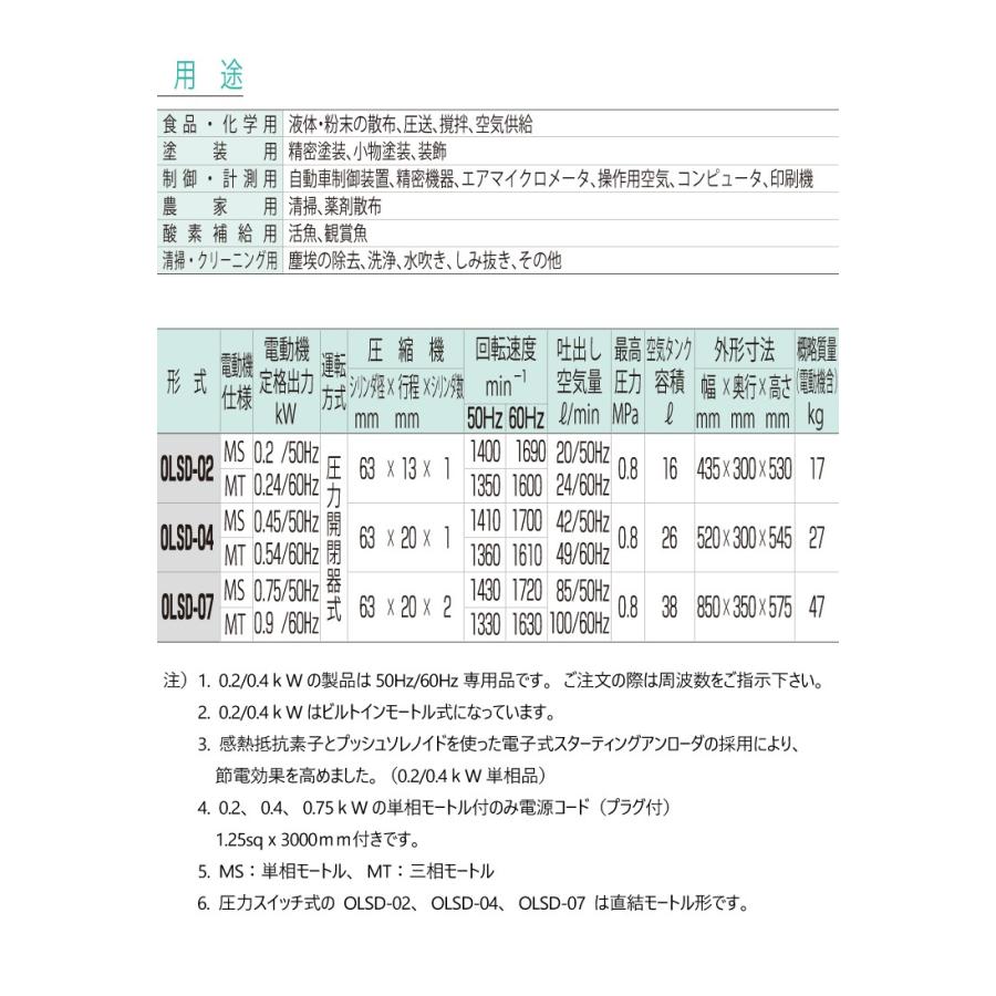 富士コンプレッサー 一段式タンクマウント形オイルレスコンプレッサ Olsd 07ms 単相100v 0 75kw 50hz 圧力開閉器式 T119 Olsd 07ms 機械と工具のテイクトップ 通販 Yahoo ショッピング