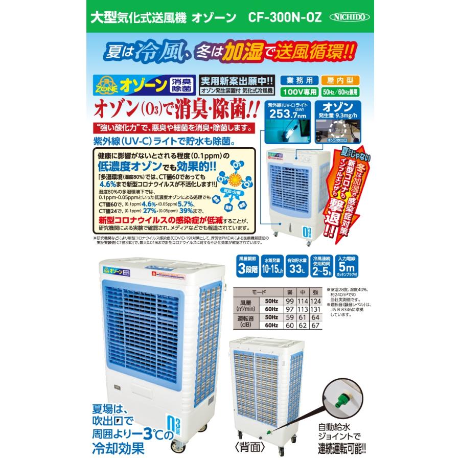 残り数台！日動工業 CF-300N 業務用クールファン | www.tspea.org