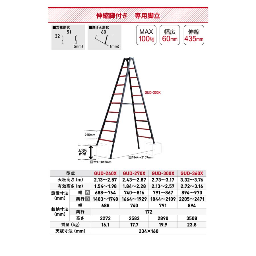 アルインコ(法人様名義限定) 上部操作型 伸縮脚付きはしご兼用脚立 GUD-210X　7尺 / 7段　GAUDI（ガウディ）  上でやるやつ。ver.2｜taketop｜06