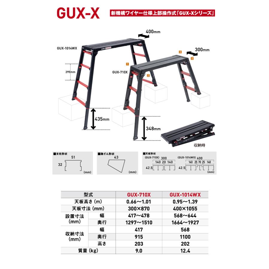 アルインコ (法人様名義限定) GAUDI ガウディ 上部操作式 脚伸縮足場台 GUX-1014WX ブラック 天板寸法：400×1055mm 天板高さ：0.95〜1.39m 上でやるやつ。ver.2｜taketop｜04