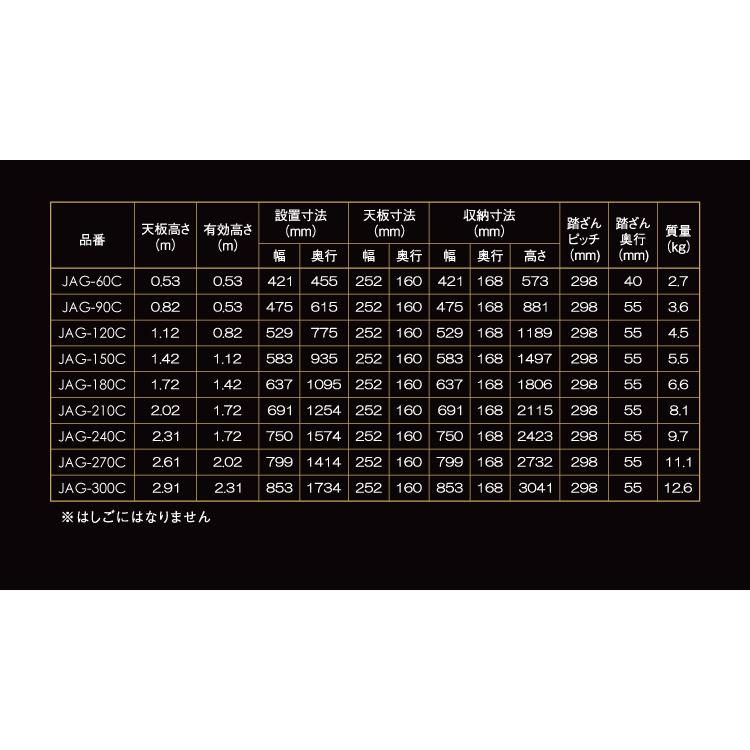 アルインコ(法人様名義限定) 軽量専用脚立 JAG-210C（ジャガーシリーズ）7尺　天板高さ201.6cm 踏ざん55mm ブラック脚立 | ALINCO | 04