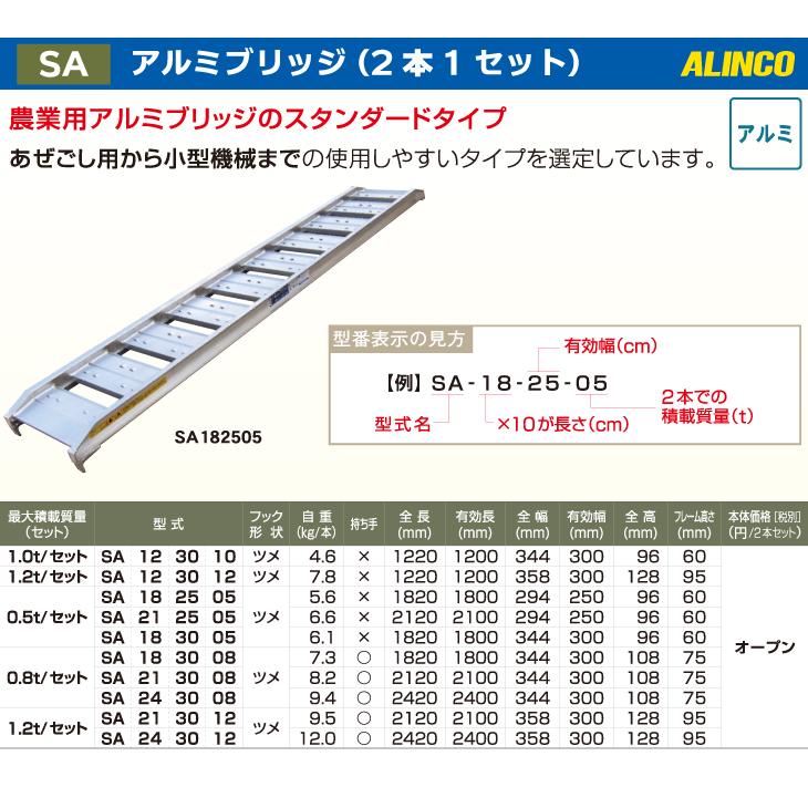 冬バーゲン特別送料無料！ アルインコ/ALINCO(法人様名義限定) アルミブリッジ（2本1セット） SA212505 有効長：2100mm 有効幅：250mm