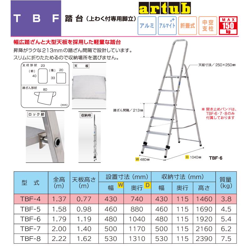 ALINCO アルインコ (法人様名義限定) 踏台(上わく付専用脚立 ALINCO アルインコ (法人様名義限定) 踏台(上わく付専用脚立