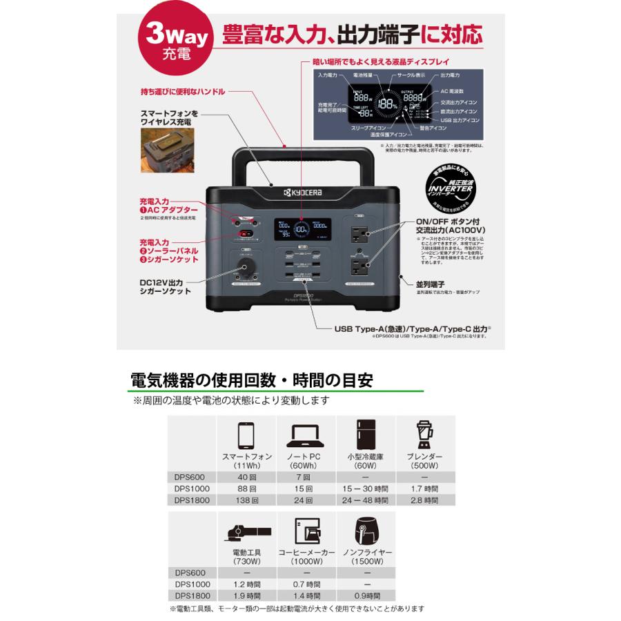 京セラ ポータブル電源 DPS600 ソーラーパネルセット PSP100 純正弦波インバーター搭載 定格出力:600W 質量:5.9kg 669500Aの画像