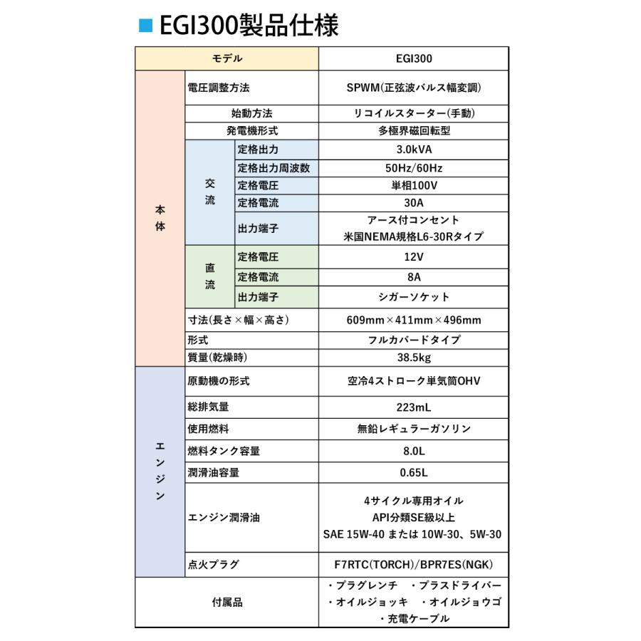京セラ (リョービ) 【配送先法人限定】 エンジン発電機 EGI300 京セラ (リョービ) 【配送先法人限定】 エンジン発電機 EGI300