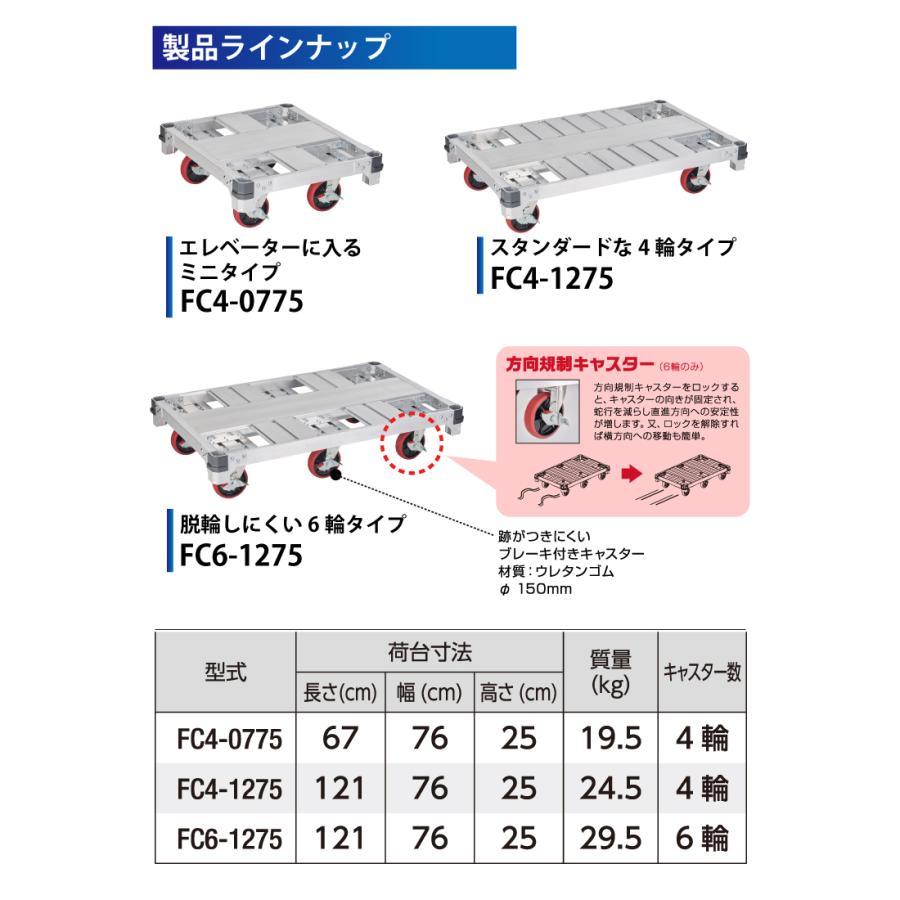 長谷川工業 FCアルミ運搬台車 イットン台車 FC6-1275 最大積載 長谷川工業 FCアルミ運搬台車 イットン台車 FC6-1275 最大積載