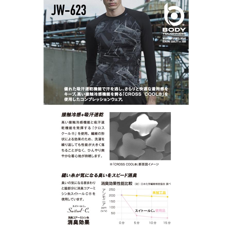 ☆フルオーレダイエット 14袋入り☆ oversized T 「WORK」 #61232 | tablethotel-sūdo