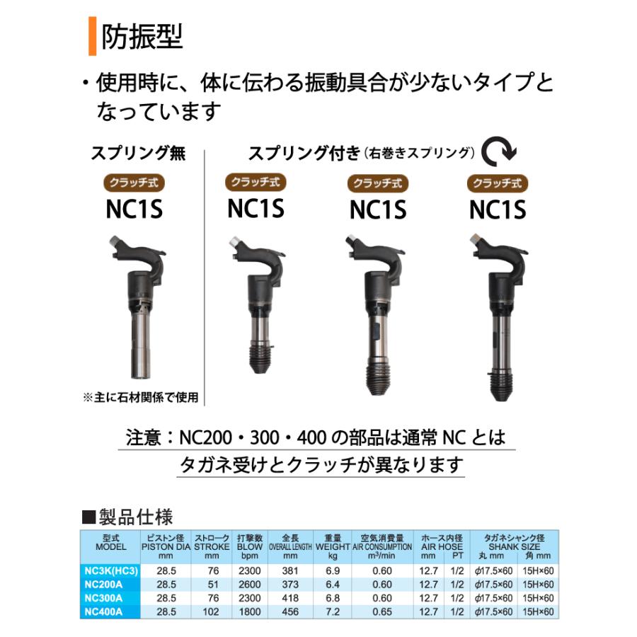 中谷機械製作所 チッピングハンマー(NC) NC3K 防振型 スプリング