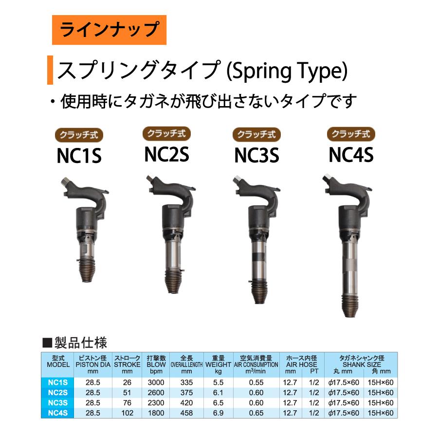 中谷機械製作所 チッピングハンマー(NC) NC400A 防振型 スプリング付 エアーツール 全長：456mm 打撃数：1,800bpm 小割作業など工事現場で活躍 NKSの画像