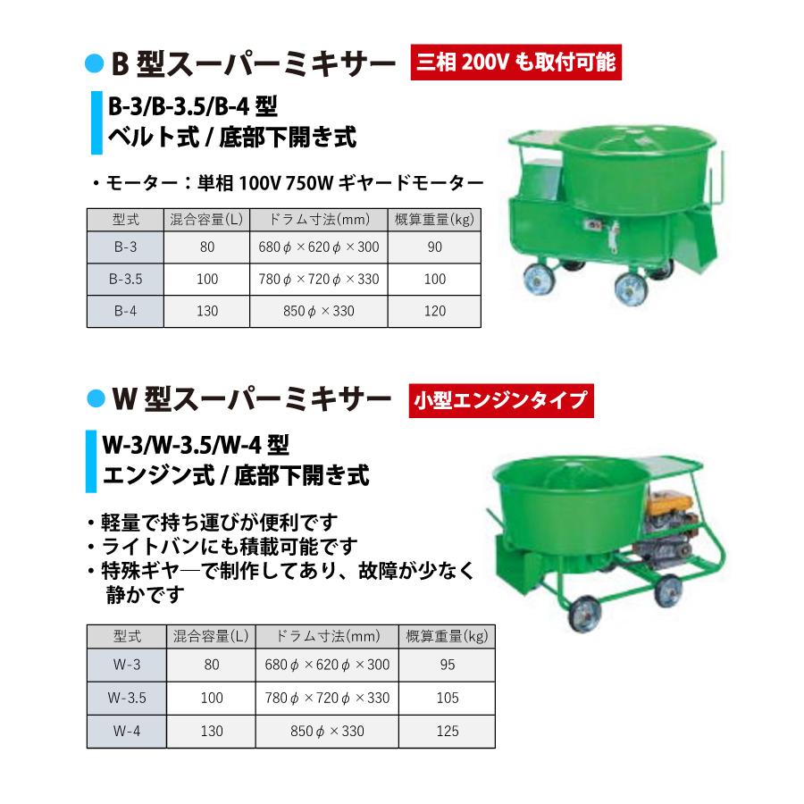 タケムラテック (配送先法人様限定) ギヤードミキサー BG-15 モルタル