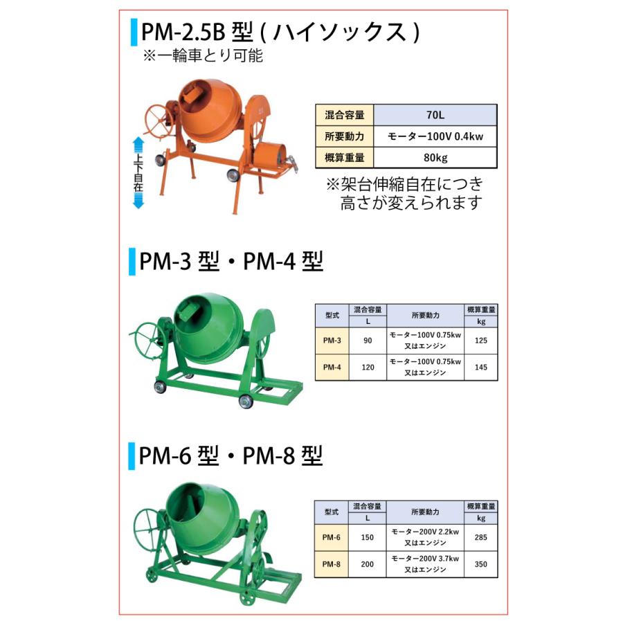 コンクリートミキサーPM-2.5型値引き タケムラテック (配送先法人様限定) コンクリートミキサー PM-3型