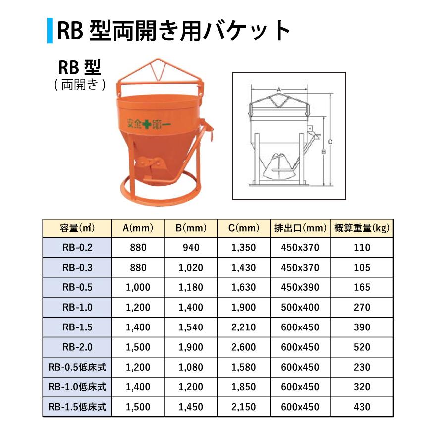 タケムラテック (配送先法人様限定) コンクリートバケット RB-0.3 容量