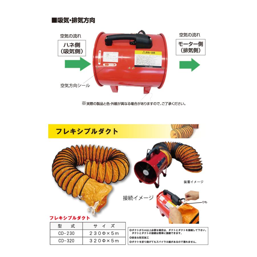 ブラックコンドル フレキシブルダクト 320Φ×5m CD-320 送風機用 延長可