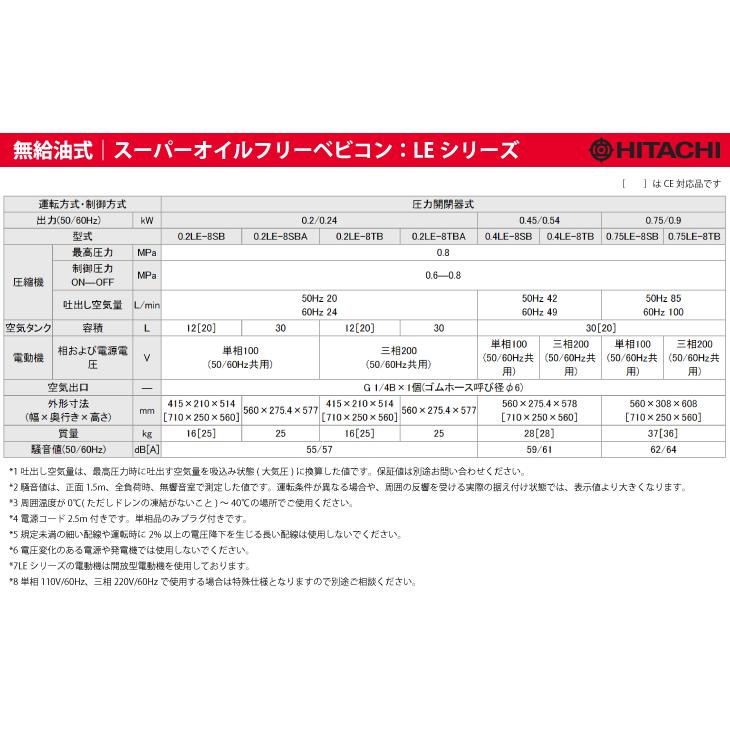 日立産機システム スーパーオイルフリーベビコン 0.75LE-8SB 30Lタンク 単相100V（50/60Hz共用） コンプレッサー