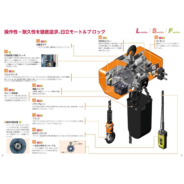 日立産機システム 二重速形モートルブロック 1/2LNH 500kg 揚程 日立産機システム 二重速形モートルブロック 1/2LNH 500kg 揚程