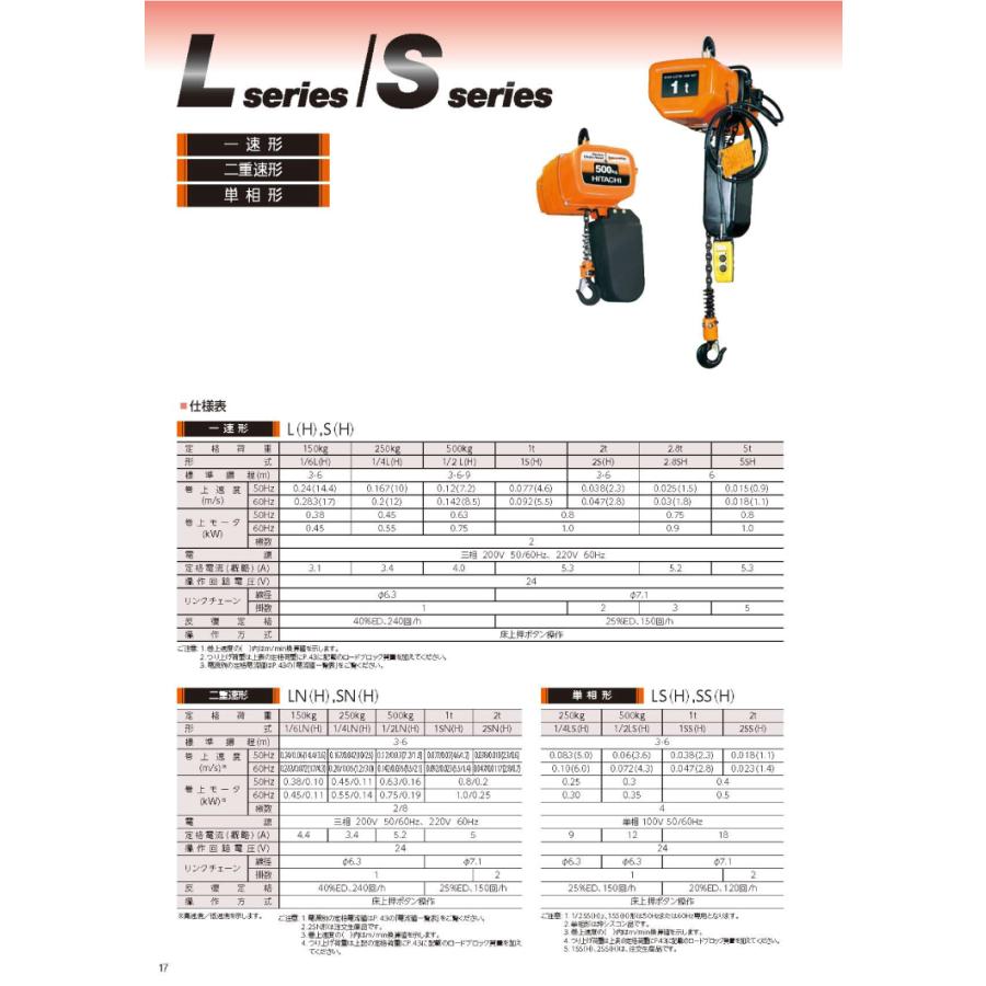 日立産機システム 二重速形モートルブロック 1/6LN 150kg 揚程3m 本体のみ（2点押ボタン別売）　三相200V 電気チェーンブロック｜taketop｜04